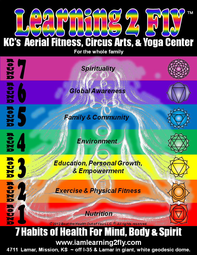 Beat the Health Out of You with Sumya Anani